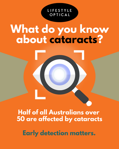 A Clearer Insight into Optical Terms – Your Eye Health Glossary